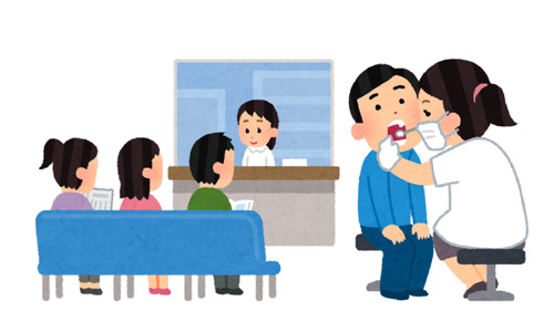 受診