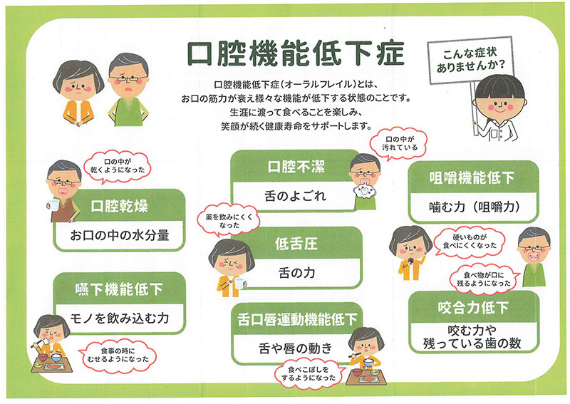 口腔機能低下症